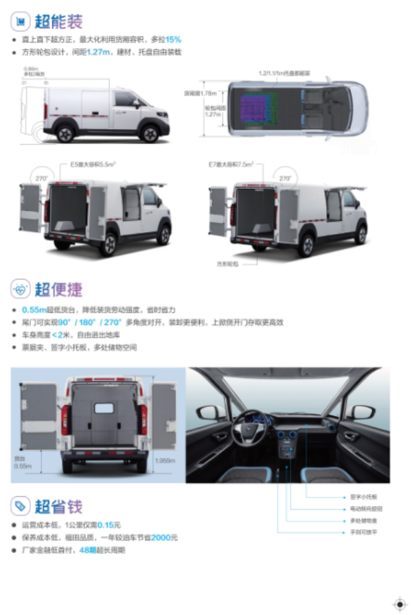 二手電動貨車,純電動貨車,電動輕卡貨車,新能源物流車,新能源貨車,電動貨車,電動廂式貨車,新能源電動貨車,租電動貨車,租新能源貨車